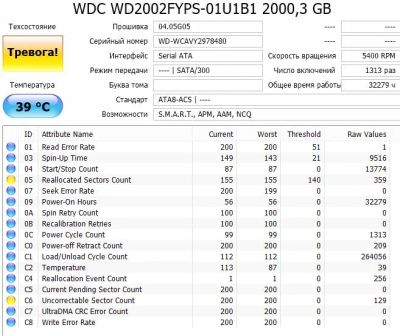 Лот: 7700587. Фото: 1. Western Digital 2Tb SATA-II RE4-GP... Жёсткие диски (HDD)