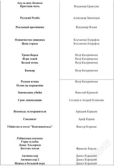 Лот: 1537054. Фото: 1. продам книги. Художественная