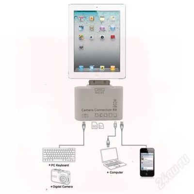 Лот: 1951424. Фото: 1. 5 in 1 connection kit for ipad. Красноярск