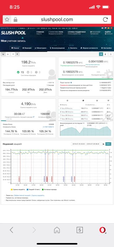 Лот: 11810879. Фото: 1. Бизнес на пассиве. С доходом 176000... Другое (оборудование)