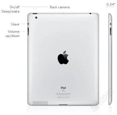 Лот: 3580755. Фото: 1. планшет новый Apple iPad2 16Gb... Планшеты