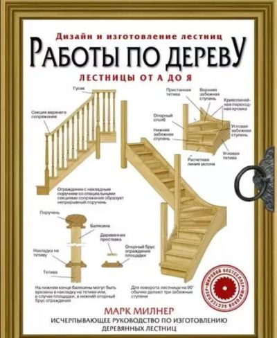Лот: 25218630. Фото: 1. Куплю такую книгу в печатном виде... Другое (литература, книги)