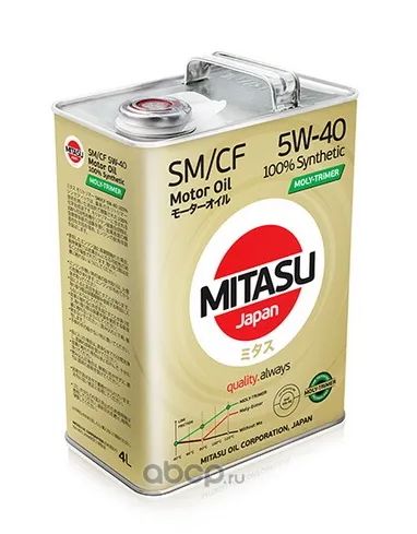 Лот: 20073219. Фото: 1. MITASU MOLY-TRIMER 5W40 SM/CF... Масла, жидкости