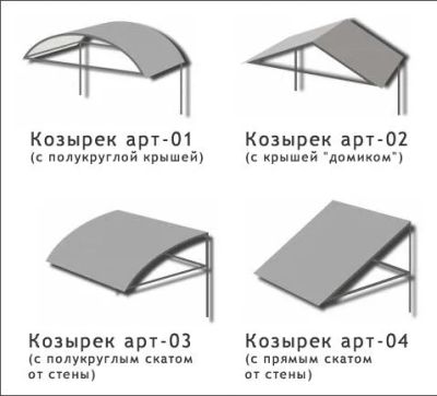 Лот: 5366500. Фото: 1. Каркас - козырек навес. Другое (строительство и ремонт)