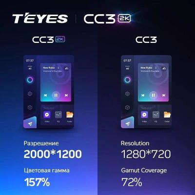 Лот: 21427373. Фото: 1. Штатная магнитола Teyes CC3 2K... Автомагнитолы