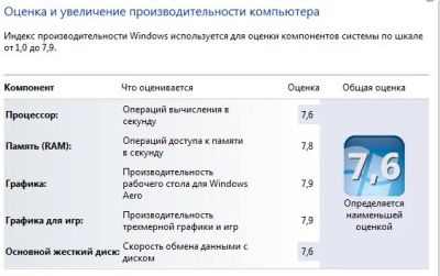 Лот: 9656792. Фото: 1. Мощный игровой 4-х ядерный системный... Компьютеры в сборе