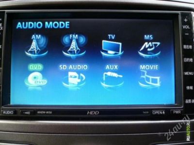 Лот: 3170418. Фото: 1. Мультимедийный центр Panasonic... Автомагнитолы