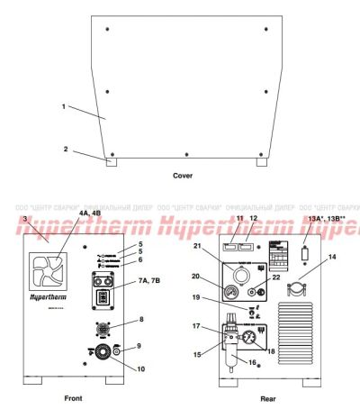 Лот: 17157798. Фото: 1. ArcWriter 400V, 50 Hz, 3Ø 084004. Плазменная резка металлов