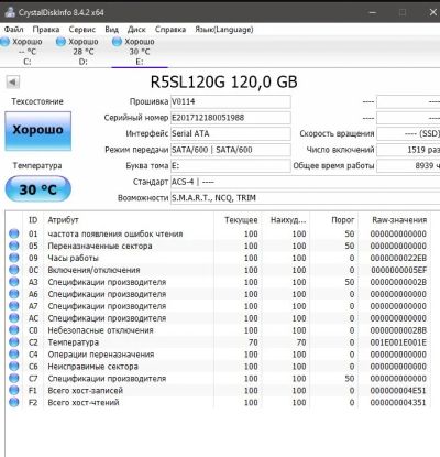 Лот: 15753542. Фото: 1. radeon ssd 120. SSD-накопители