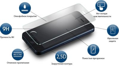 Лот: 17362034. Фото: 1. Защитное стекло "Плоское" Samsung... Защитные стёкла, защитные плёнки