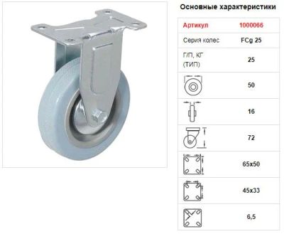 Лот: 11299400. Фото: 1. FCg 25 - Аппаратное колесо 50... Другое (строительство и ремонт)