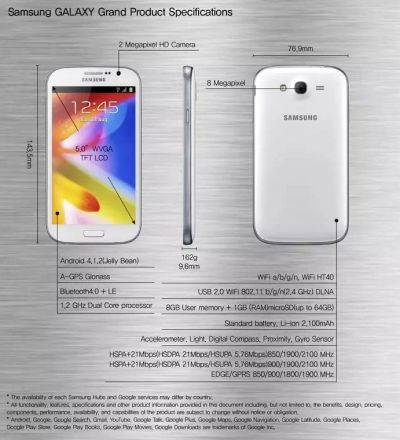 Лот: 4460603. Фото: 1. Samsung Galaxy grand i9082 Читаем... Смартфоны