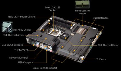 Лот: 5898278. Фото: 1. ASUS Sabertooth Z77. Материнские платы
