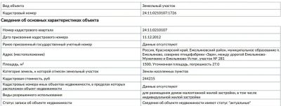 Лот: 25271204. Фото: 1. Земля ИЖС 15 соток Емельяново. Земельные участки