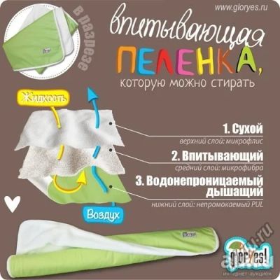 Лот: 9296502. Фото: 1. Впитывающая многоразовая пеленка. Детская гигиена