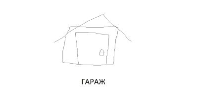 Лот: 1255795. Фото: 1. Гараж. Район центрального рынка... Гаражи, парковочные места