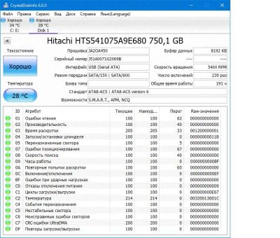 Лот: 7460305. Фото: 1. Продам HDD Hitachi 750Gb, в отличном... Жёсткие диски