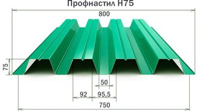 Лот: 21420950. Фото: 1. Профлист (профнастил). Кровельные материалы