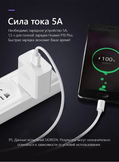 Лот: 12741286. Фото: 1. Кабель Ugreen USB Type-C для быстрой... Дата-кабели, переходники