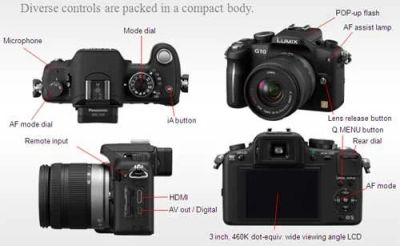 Лот: 10794149. Фото: 1. Panasonic Lumix G10. Цифровые беззеркальные со сменной оптикой