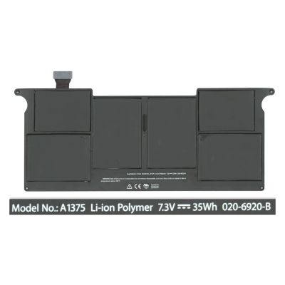 Лот: 24845067. Фото: 1. Аккумулятор для ноутбука OEM MacBook... Другое (комплектующие)