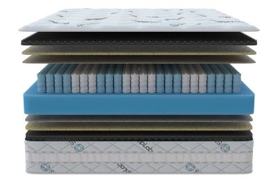 Лот: 23917361. Фото: 1. Матрас SLEEPLAB Innovation. Матрасы