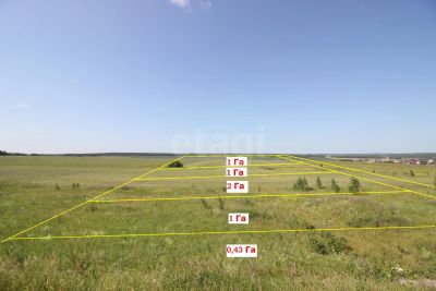 Лот: 25589145. Фото: 1. коммерческая , посёлок Сухая Балка... Коммерческая недвижимость