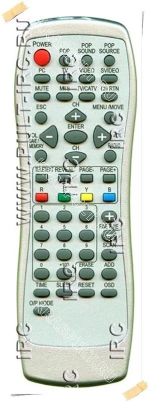 Лот: 15909090. Фото: 1. Пульт GRANDTEC T188, GRAND TELEMATE. Пульты ДУ