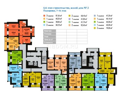 Лот: 10239535. Фото: 1. 2я Эдельвейс 2, 2-Огородная 25... Квартиры, студии