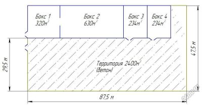 Лот: 5895806. Фото: 1. Березовка. Производственное помещение... Нежилое