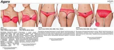 Лот: 8817186. Фото: 1. Трусики Infinity Lingerie 187730... Нижнее бельё