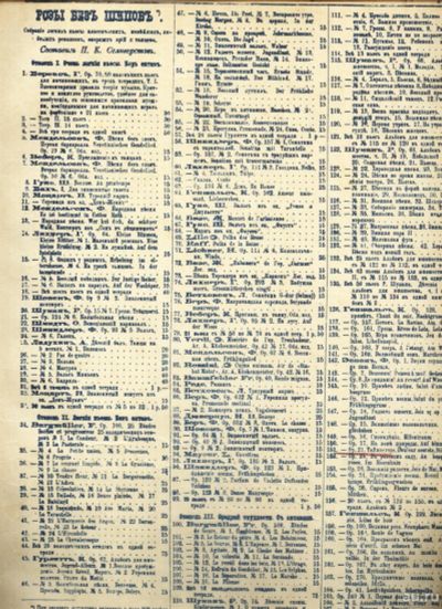 Лот: 16700224. Фото: 1. Ноты. Теодор Эспен. Собрание лёгких... Книги