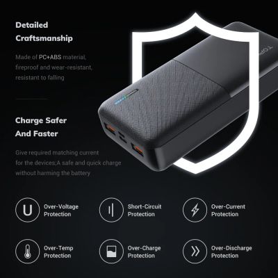 Лот: 20669513. Фото: 1. Power Bank (20000 mAh) 1 USB-C... Внешние, портативные аккумуляторы для смартфонов (Power bank)