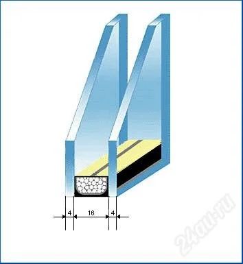 Лот: 2373814. Фото: 1. Окна (рамы+ стеклопакеты). Другое (парники, теплицы)
