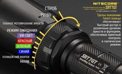 Лот: 15419757. Фото: 1. Фонарь Nitecore SRT7GT Revenger... Фонарики