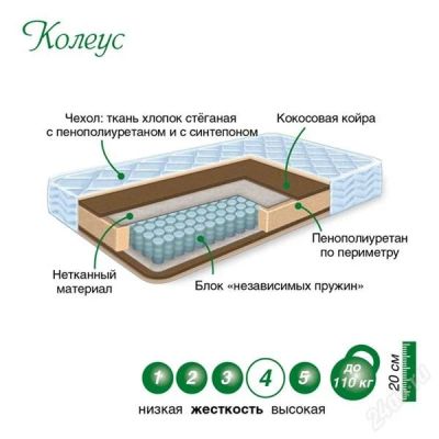 Лот: 787050. Фото: 1. Ортопедический матрас Колеус фабрики... Матрасы