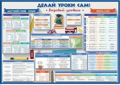 Лот: 9381492. Фото: 1. Плакаты "делай уроки сам". Другое (учёба (школа, вуз))