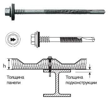 Лот: 18703199. Фото: 1. Шуруп для сендвич-панелей HSP... Крепёж