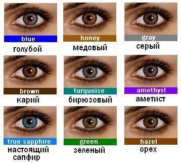 Лот: 3395785. Фото: 1. Компьютерный подбор цветных линз... Контактные линзы