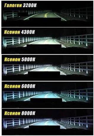 Лот: 4002509. Фото: 1. Лампа би ксенон HID Н4 цоколь... Детали тюнинга