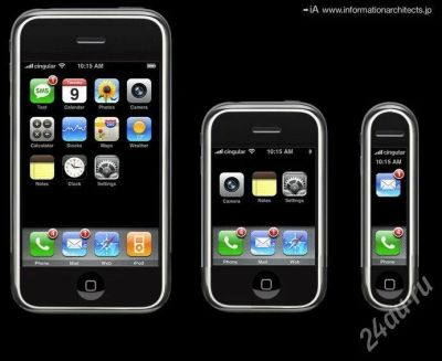 Лот: 516537. Фото: 1. iPhone 3G V2000 GPS (качественный... Кнопочные мобильные телефоны