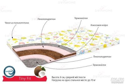 Лот: 8189095. Фото: 1. матрас SwissHome.Тини Фит.70*140см... Детские матрасы