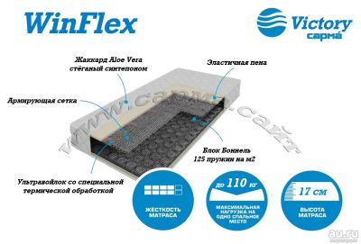 Лот: 15027576. Фото: 1. Матрас «WinFlex» фабрики Сарма... Матрасы