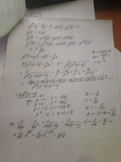 Лот: 10757901. Фото: 1. Автомобильное зарядное устройство... Зарядные устройства, блоки питания, адаптеры сетевые для смартфонов