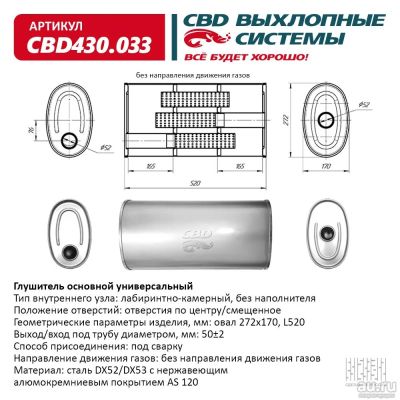 Лот: 17801976. Фото: 1. Глушитель универсальный CBD430... Выхлопная система