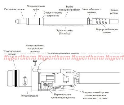 Лот: 12141467. Фото: 1. 228734 Комплект: Duramax Запасной... Промышленное