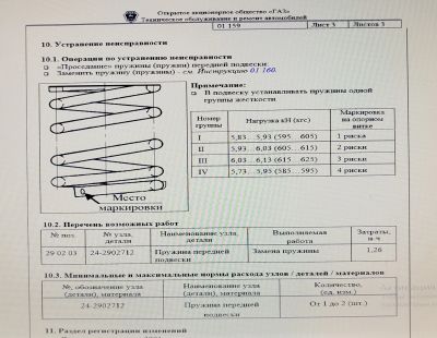 Лот: 25708722. Фото: 1. Куплю пружины передней подвески... Ходовая, подвеска, рулевое управление