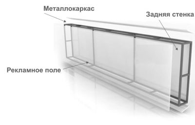 Лот: 7152104. Фото: 1. Световой короб 5 на 1,2 метра. Рекламные материалы и оборудование