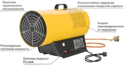 Лот: 4591459. Фото: 1. Нагреватель газовый/Пушка газовая... Обогреватели промышленные, тепловые пушки