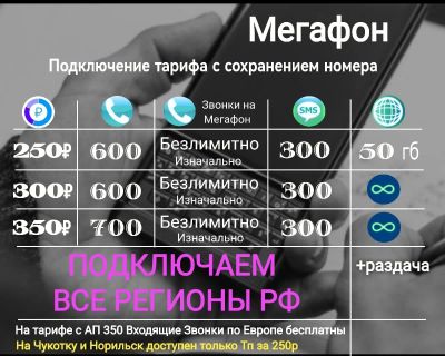 Лот: 19014131. Фото: 1. Мегафон безлимитный интернет на... SIM-карты, телефонные номера